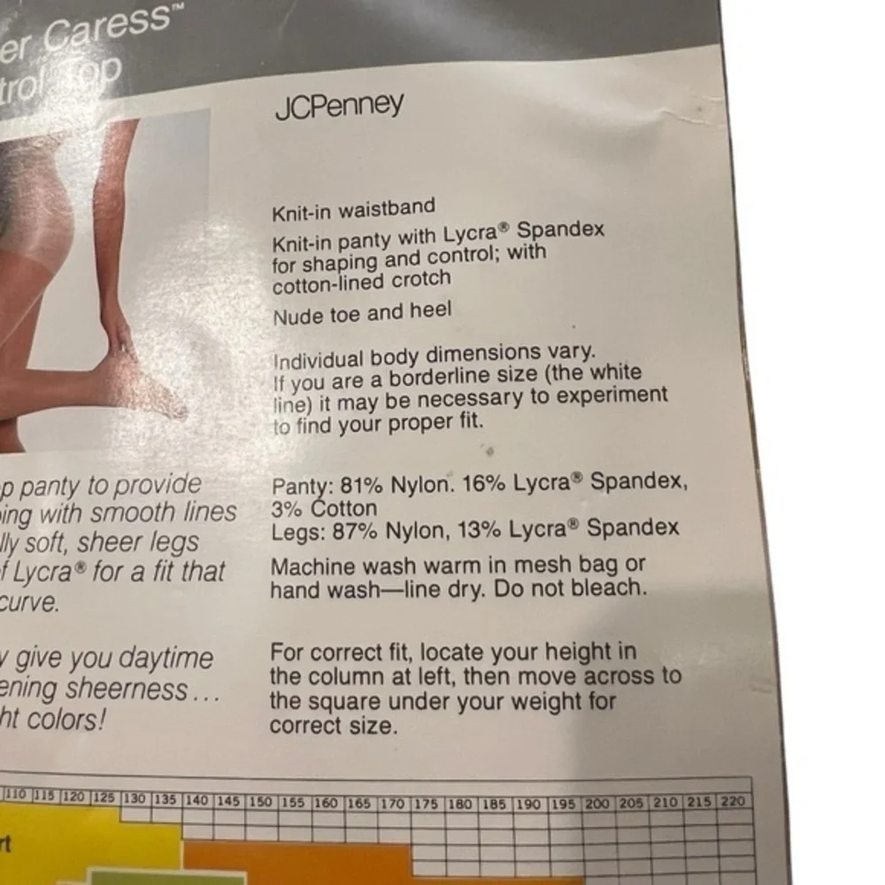 Vintage Sheer Caress‎ Control Top Pantyhose Navy Sandalfoot Queen Tall NIP